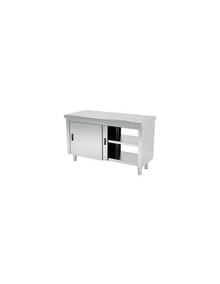 Mueble neutro central con puertas correderas pasantes, doble gama 600