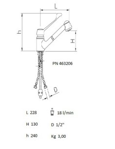 Grifo de sobremesa, monomando codo, 2 aguas y ducha extensible 2