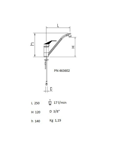 Grifo de sobremesa monomando dos aguas