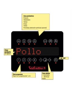 Freidoras Súper Rápidas Gama EVO 2