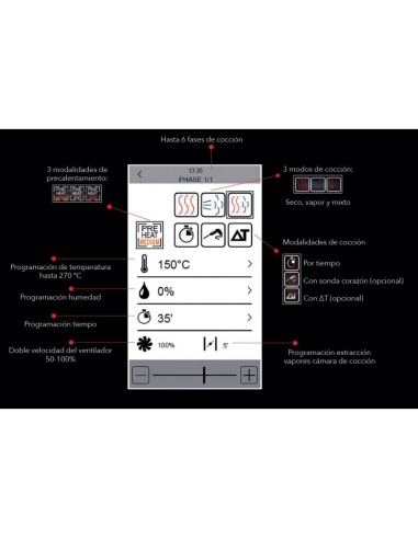 Horno GAS para Hostelería/panadería serie STR  6x600x400 FM