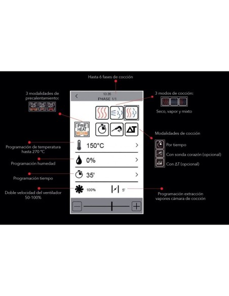 Horno Eléctrico para Hostelería/panadería serie STR  10x600x400 FM
