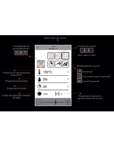 Horno Eléctrico para Hostelería/panadería serie STR 10x GN 1/1 FM 2