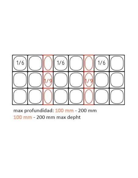 Mesa Fría para Ensaladas GN1/1 SALADETTE Encimera abierta 3 puertas Cubierta Abatible 1375x700x890