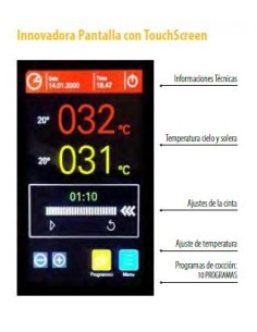 Horno Túnel Ventilado Eléctrico de Pizza 400 mm 2
