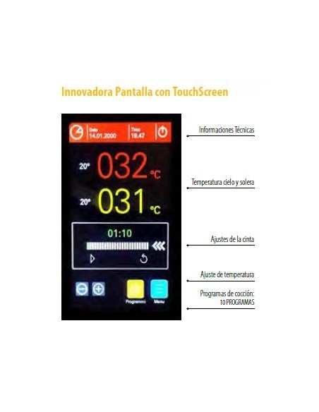 Horno Túnel Ventilado Eléctrico de Pizza 500 mm