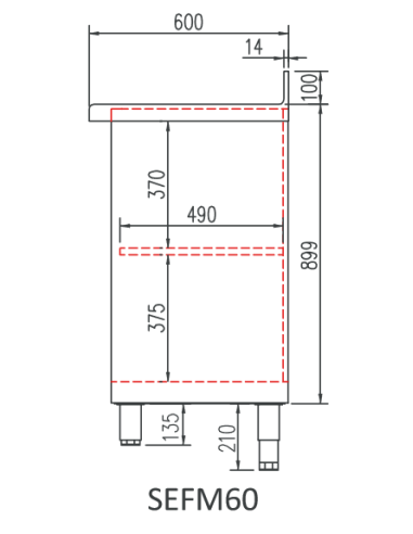 Mueble cafetero 2020x600x1040 1 estante