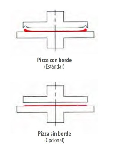 Formadora de Pizza PF33 Diametro 33 Masa 130/250