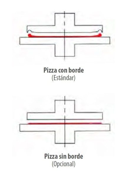 Formadora de Pizza PF33 Diametro 33 Masa 130/250