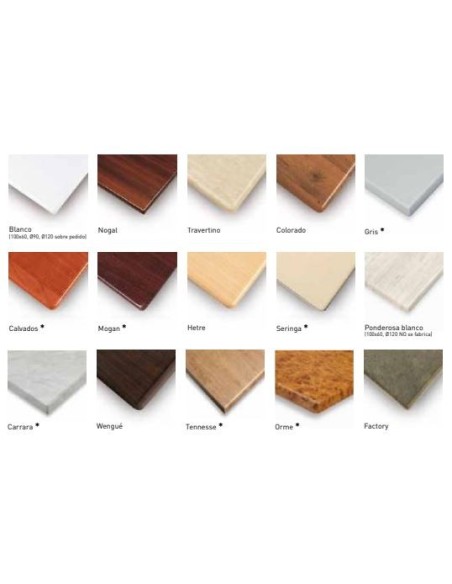 Mesa M322 60Ø / 60x60 / 70x70 - Grupo Sergonpec