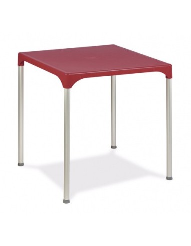 Mesa PRIME - Grupo Sergonpec