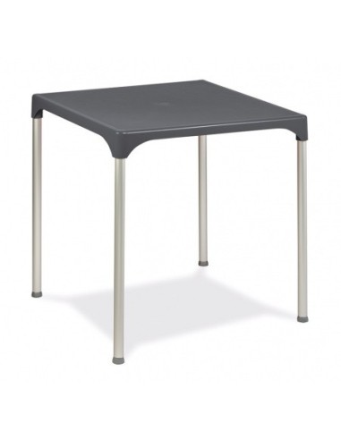 Mesa PRIME - Grupo Sergonpec